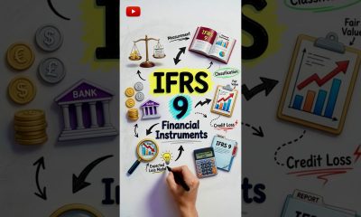IFRS 9 Explained | Financial Instruments | #ifrs  #Ifrs9 #accountingstandards #shorts