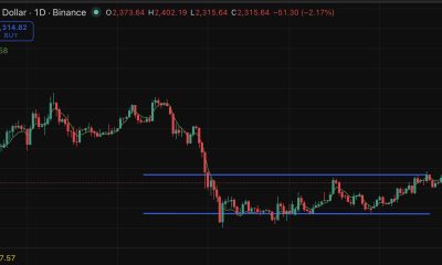 Institutional prediction around Ethereum price is building even as Arthur Hayes fires bearish salvos at its long-term market position.