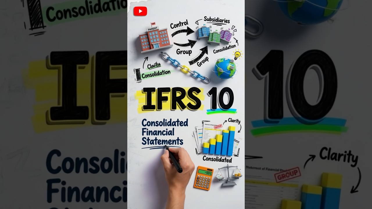 IFRS 10 Explained | Consolidated Financial Statements | #ifrs #ifrs10 #ifrsstandards #shorts