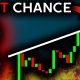 BITCOIN PRICE SQUEEZE: Final Warning (Urgent)!!! - Bitcoin News Today, Ethereum & Altcoins