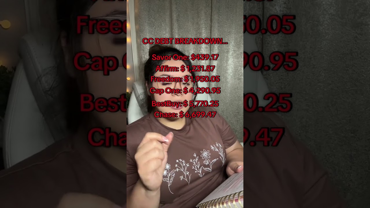 Paying off debt is more mental than financial. #Shorts #debtfreewithesperanza