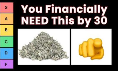 Financial Milestones To Reach By 30 (Tier List)