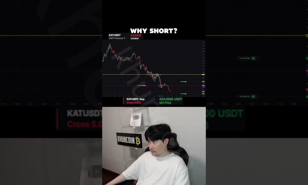 crypto futures trading #trading #crypto #bitcoin #shorts
