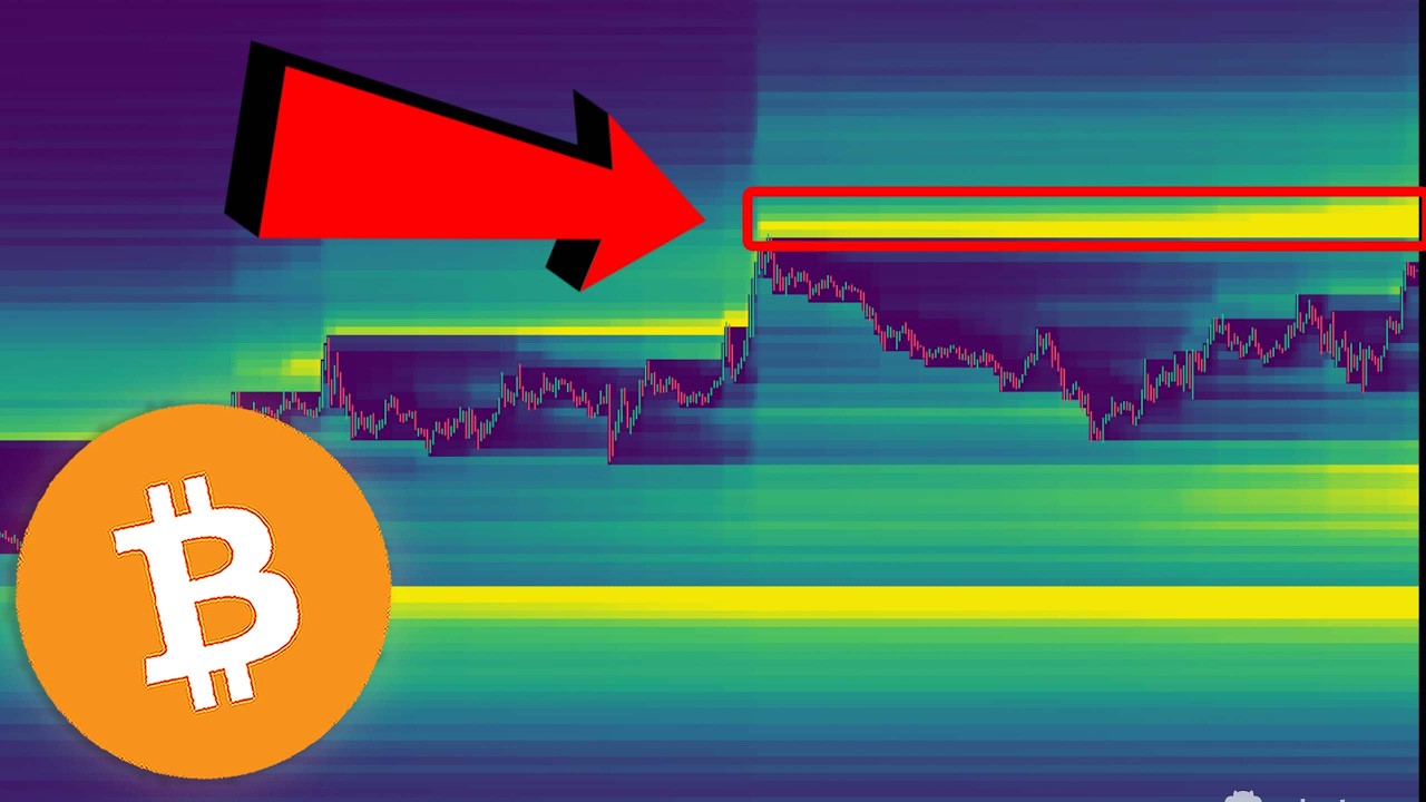 BITCOIN HISTORY WILL REPEAT... *my new $6m trade*