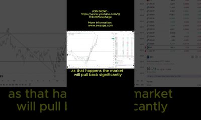 Will The Stock Market Crash Soon?