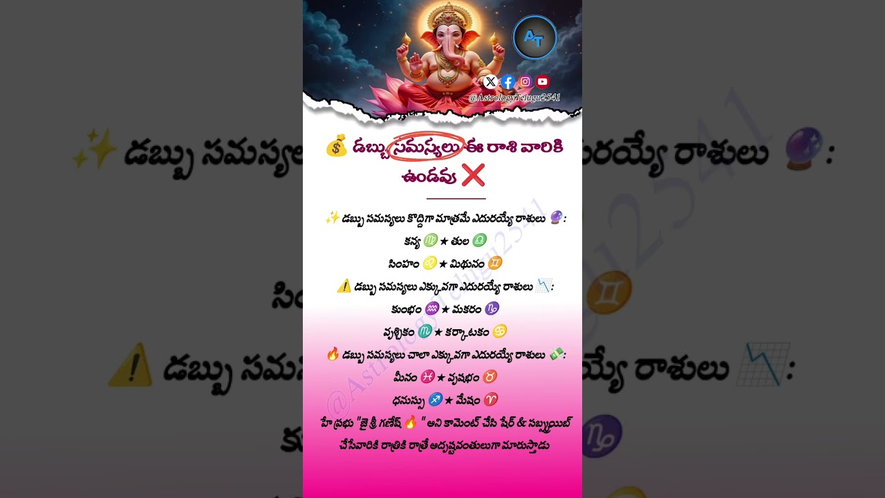 Lucky Zodiac Signs With No Money Problems | Financial Secrets of Rashis Explain |AstrologyTelugu2541