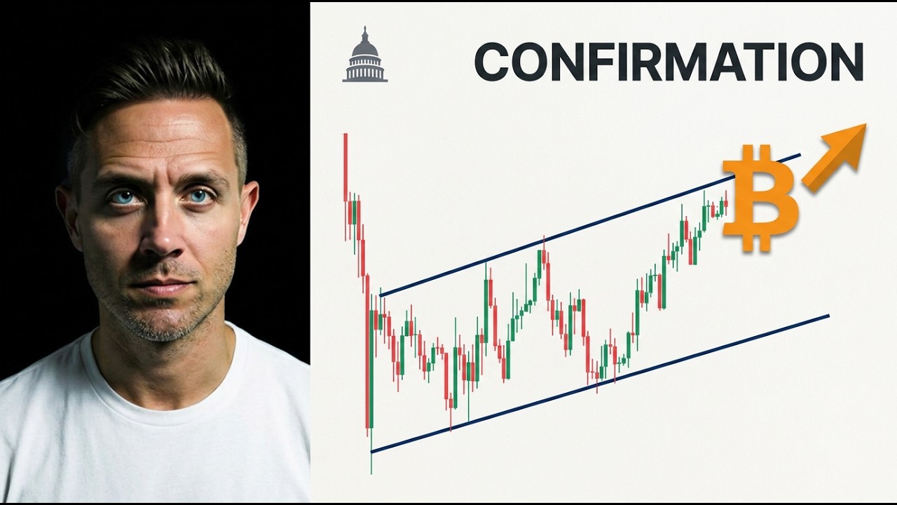 BITCOIN Breakout Level Set!! Crypto CLARITY Date Just Dropped!