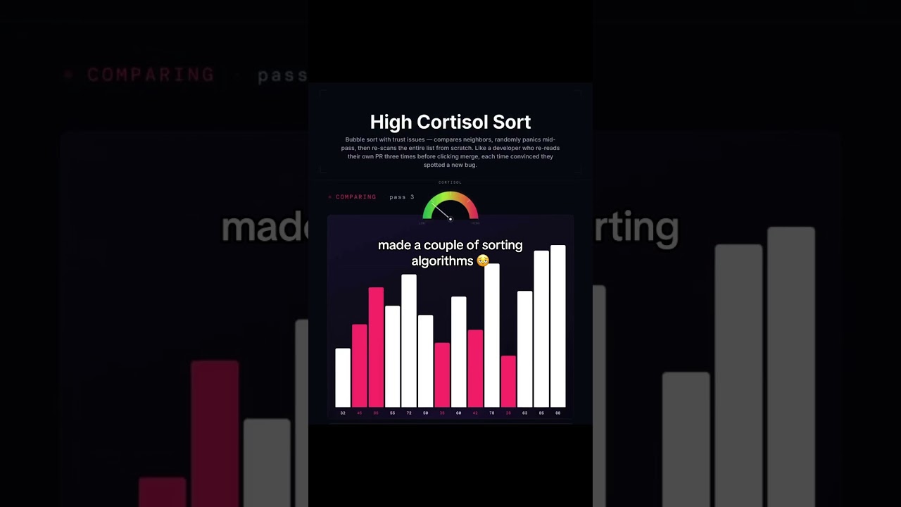 Sorting algorithms but make them fun #satisfyingvideo #coding