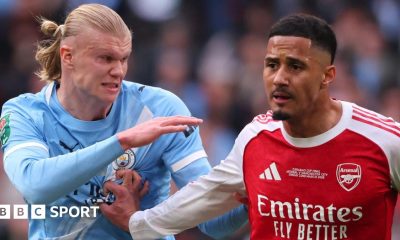 Erling Haaland and William Saliba