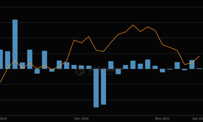 BeInCrypto 100 Institutional Awards Nomination: Franklin Templeton for Best Digital Asset Manager