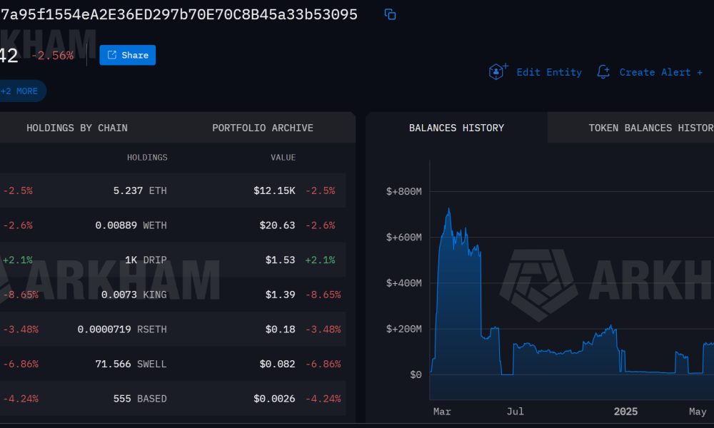 Justin Sun Withdrawals After KelpDAO Hack