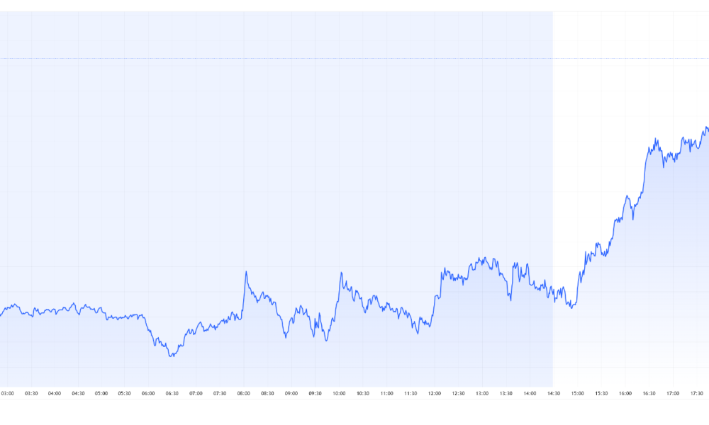 JD Vance Cancels Pakistan Trip as Iran Tensions Spike, Markets Slide
