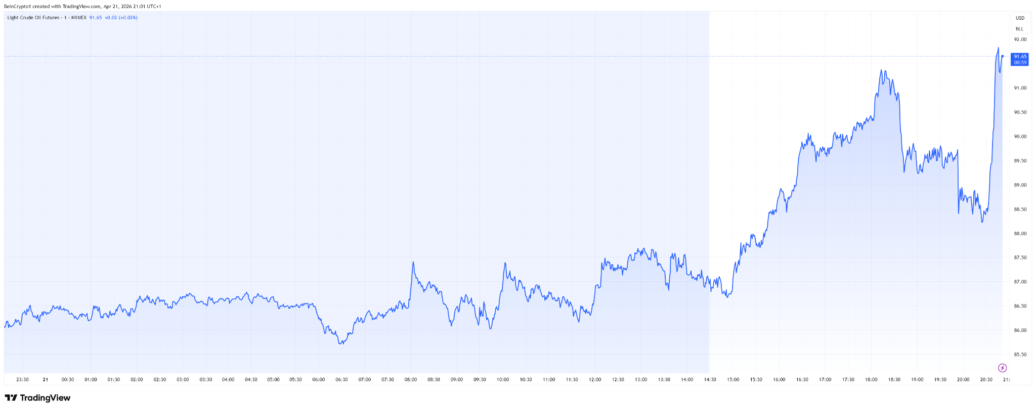 JD Vance Cancels Pakistan Trip as Iran Tensions Spike, Markets Slide