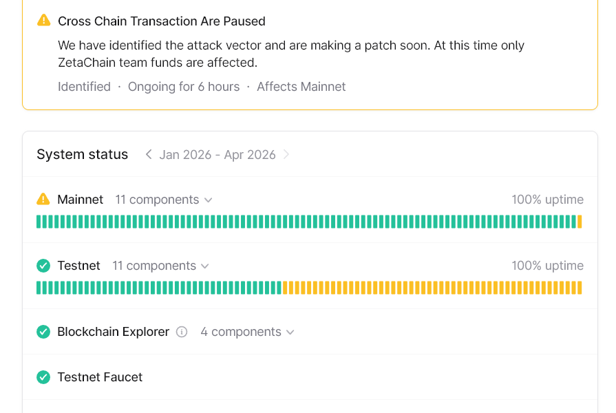 ZetaChain Pauses Mainnet After Hack Hits Team Wallets