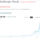 Anthropic Stock in Pre-IPO Marketplace