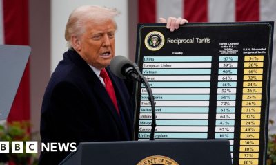 A year on: Four ways Trump's tariffs have changed the global economy