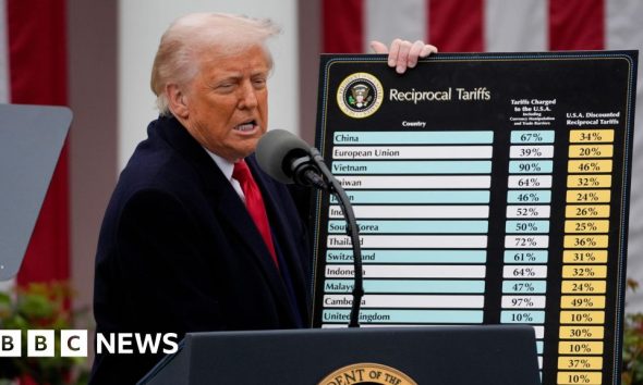 A year on: Four ways Trump's tariffs have changed the global economy