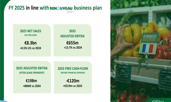 Casino Group FY 2025 slides: EBITDA surges 14% amid restructuring