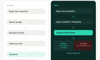 Google Had Pages. AI Has One Answer. Is It You?