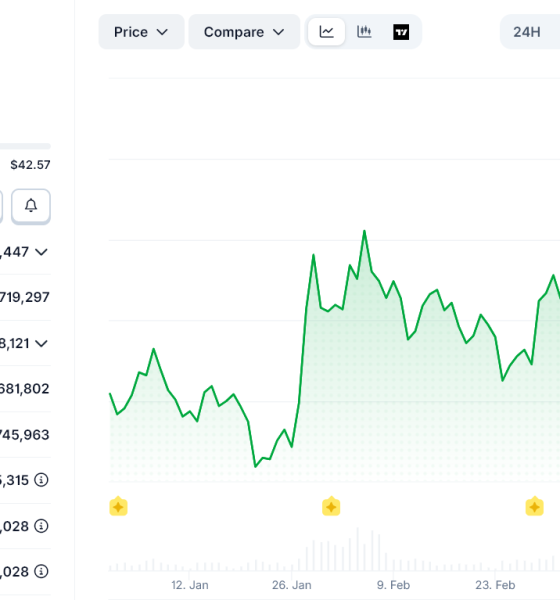 Bitwise Is Launching Its Hyperliquid ETF Soon