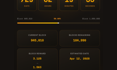 Bitcoin Halving 2028 Is Now 50% Complete