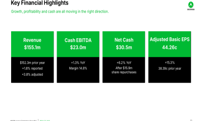 Accesso 2025 results slides: AI bet, revenue guidance dips