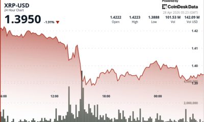 What next as Ripple-linked token drops under $1.40