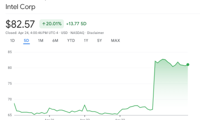 Why Intel Stock Hit an All-Time High Today