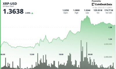 What next for Ripple-linked XRP as technicals suggest key breakout ahead