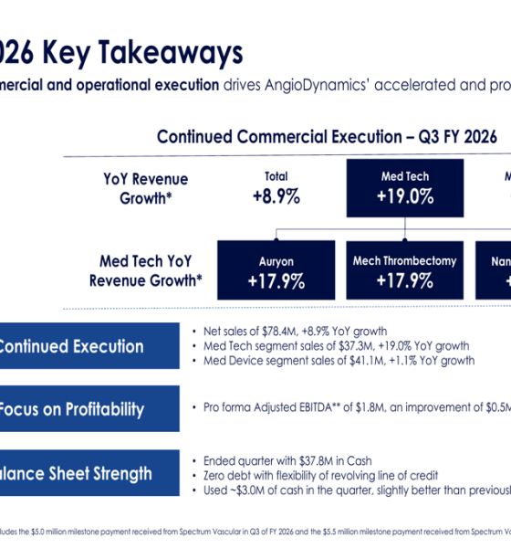 AngioDynamics Q3 FY 2026 slides: Med Tech surge drives 8.9% growth