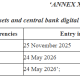 Screenshot of Part of the EU&rsquo;s 20th Sanctions Package Against Russia, Showing a Table of Prohibited Digital Assets