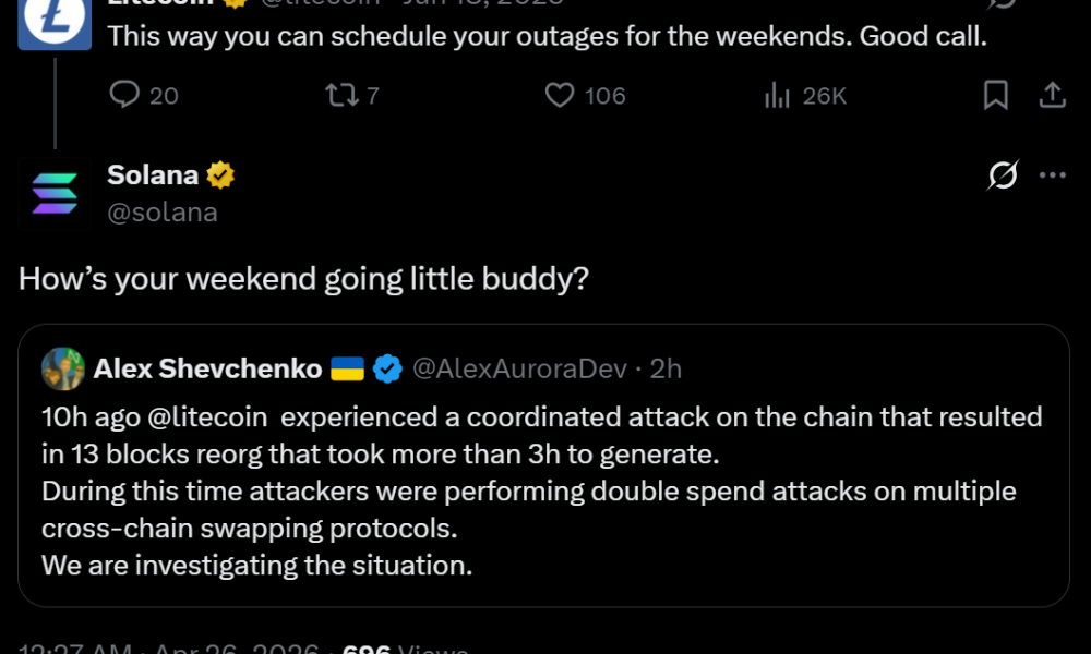 Litecoin Chain Rollback Raises Security Questions