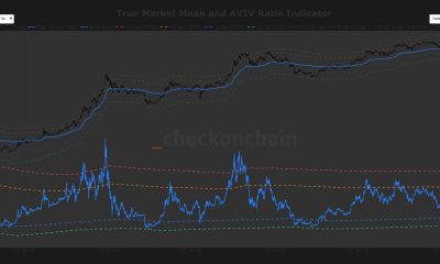 A make or break moment: Will $79,200 act as a launchpad or a ceiling for bitcoin?