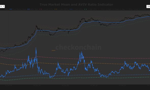 A make or break moment: Will $79,200 act as a launchpad or a ceiling for bitcoin?