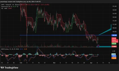 Will AAVE price recover above $100 as DeFi selling intensifies? - 1
