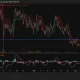 Will AAVE price recover above $100 as DeFi selling intensifies? - 1