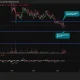 Will AAVE price drop to $77 as $100 flips from support to resistance? - 2