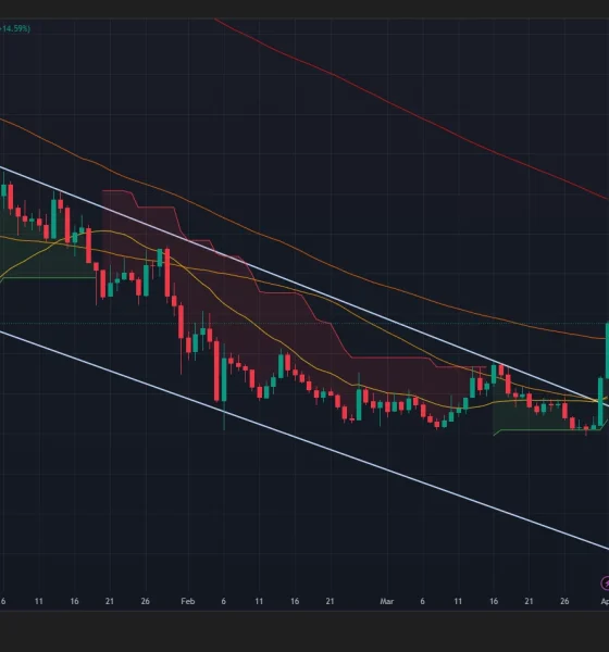 Algorand price has broken out of a descending parallel channel pattern on the daily chart.