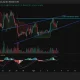 Can Bitcoin price break $70,000 resistance as ETF inflows reach a 6-week high? - 1