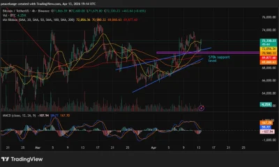 Can Bitcoin price break out of the ascending channel toward $74K? - 2
