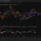 Can Bitcoin price break out of the ascending channel toward $74K? - 2