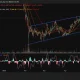 Will Bitcoin price break $80,000 as it presses the top of its ascending channel amid $2.1B in ETF inflows? - 3
