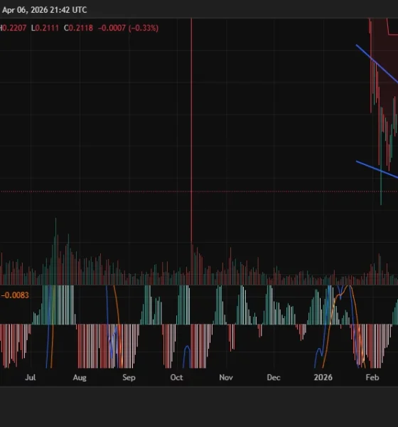 Is CRV price about to break below $0.20 support? - 1