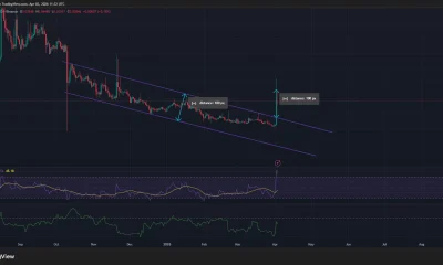 Cartesi price has broken out of a descending parallel channel pattern on the daily chart.