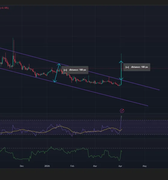 Cartesi price has broken out of a descending parallel channel pattern on the daily chart.