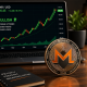 A bullish Monero chart