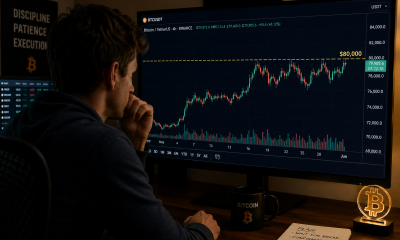 analyzing Bitcoin's price at $80k