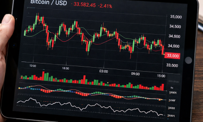 A bearish Bitcoin PA