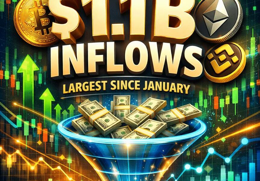 Crypto Breaking News