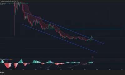 Ethena price has broken out of a descending parallel channel pattern on the daily chart.